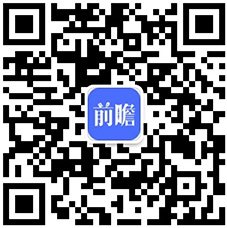 状及竞争格局分析 男西装市场格局较为稳定百家乐网址2020年中国西装行业市场现(图2)